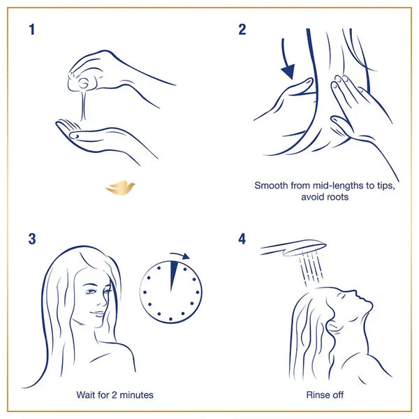 Dove - Conditioner Intense Repair