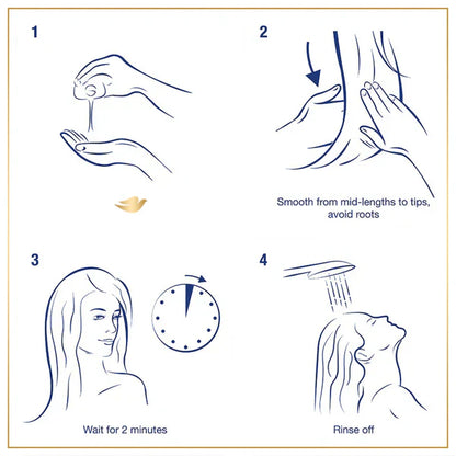 Dove - Conditioner Intense Repair