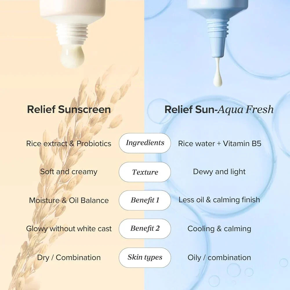 BEAUTY OF JOSEON - RELIEF SUN : RICE + PROBIOTICS