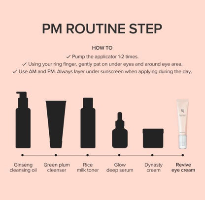 Revive Eye Serum : Ginseng + Retinal