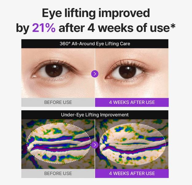 Centellian24 360º Shot PDRN Lifting Eye Cream