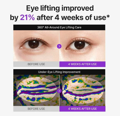 Centellian24 360º Shot PDRN Lifting Eye Cream
