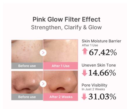 medicube PDRN Pink Peptide Serum