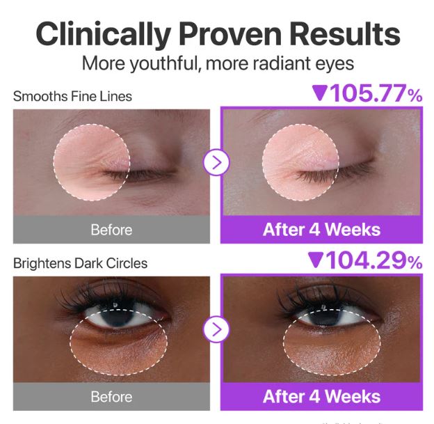 Numbuzin No. 9+ NAD+ Retinol Volumetox Eye Cream.